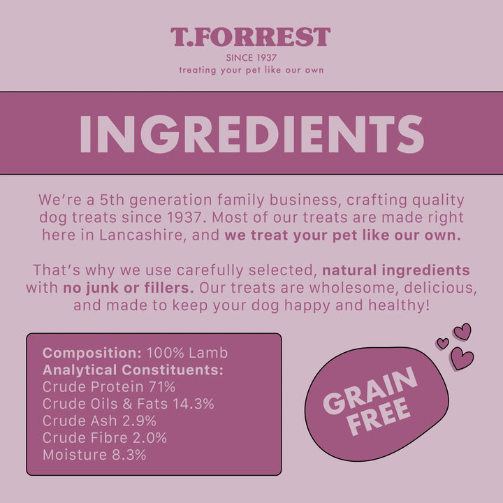 Meaty Lamb Strips T.Forrest
