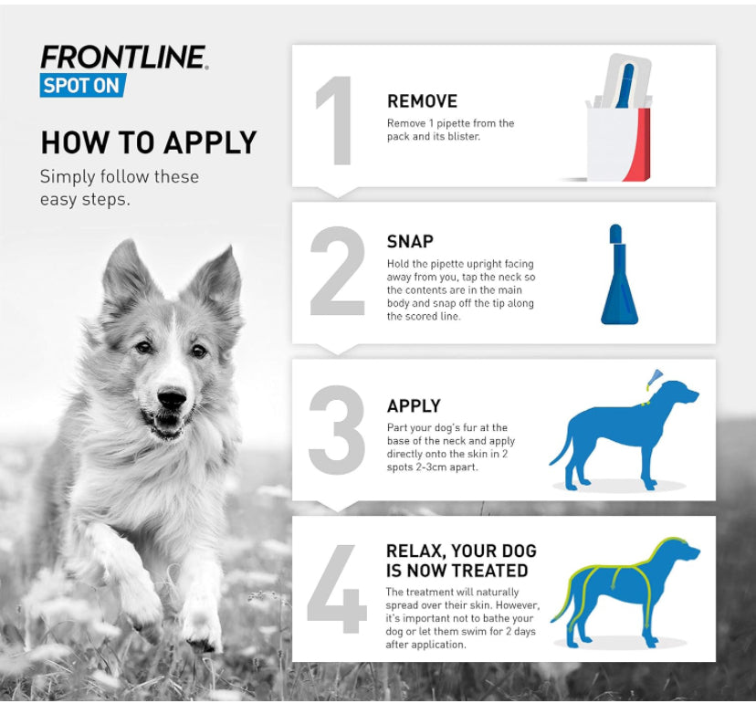 Frontline Spot On Medium to Large Dogs