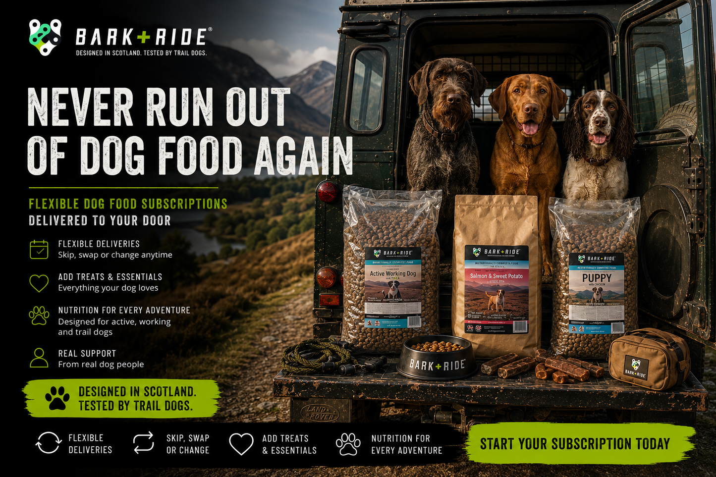 Senior / Resting Working Dog Food
